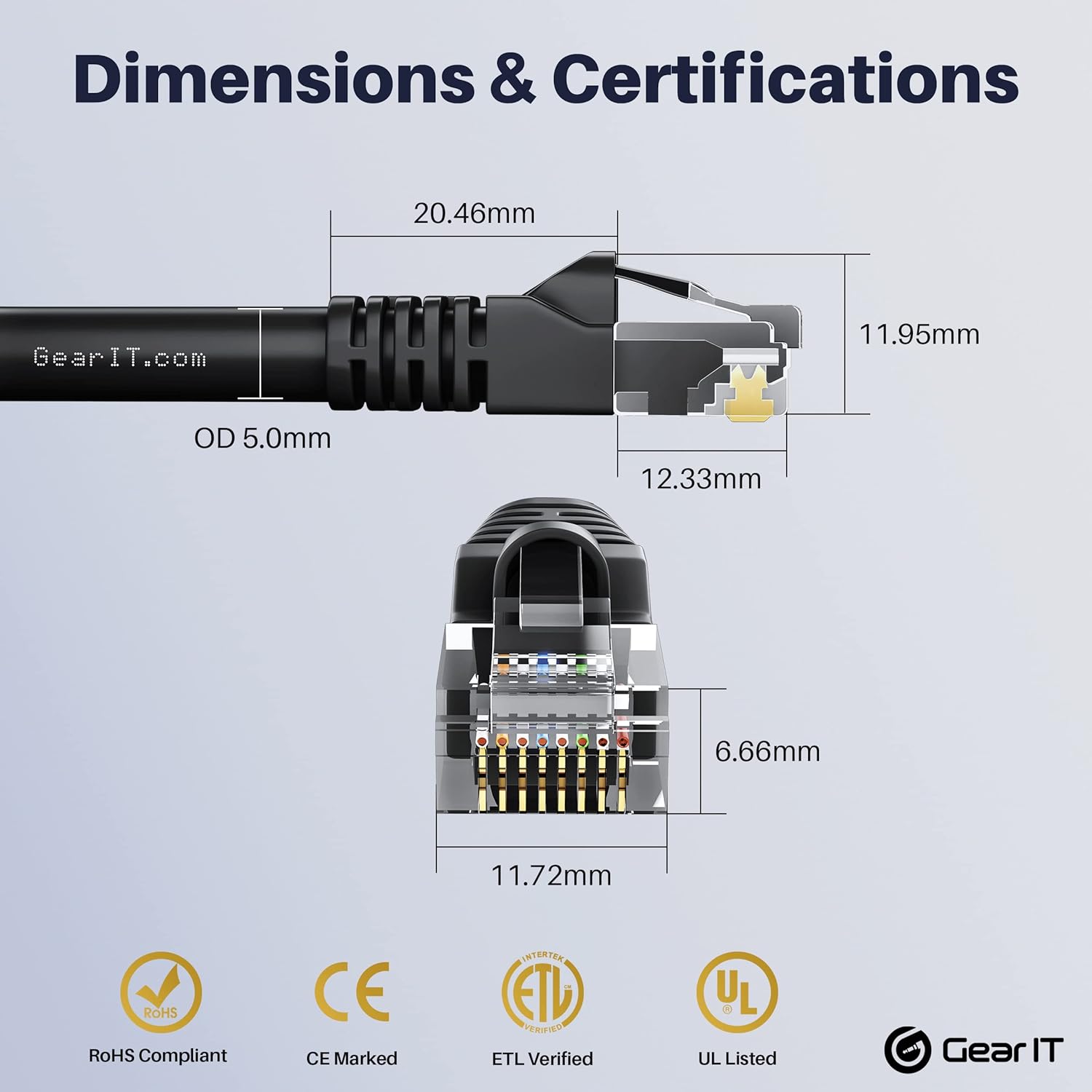 Blасk Frіdау - 80% оƒƒ GearIt Cat5e Ethernet Patch Cable 150 Feet - Snagless RJ45 Computer LAN Network Cord, Black Nеw Dеаl GearIt Cat5e Ethernet Patch Cable 150 Feet - Snagless RJ45 Computer LAN Network Cord, Black