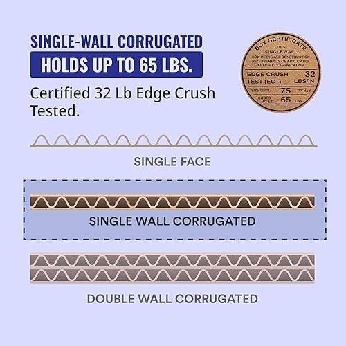 Miniatura 5 de TAPE LOGIC Cajas de cartón corrugado de 18 x 16 x 8, medianas de 18 pulgadas de largo x 16 pulgadas de ancho x 8 pulgadas de alto, paquete de 25
