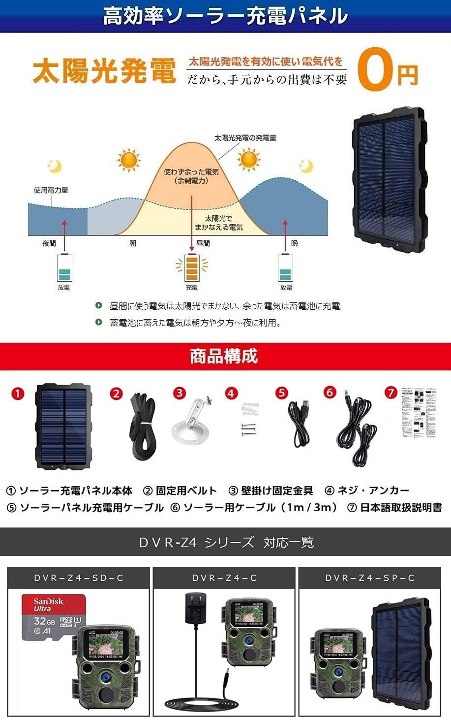（パネル未使用）GUUDGEソーラーパワーバッテリーIPカメラシステム Amazon.co.jp: 【強化版500万高画素・録画機能搭載】ieGeek 防犯カメラ