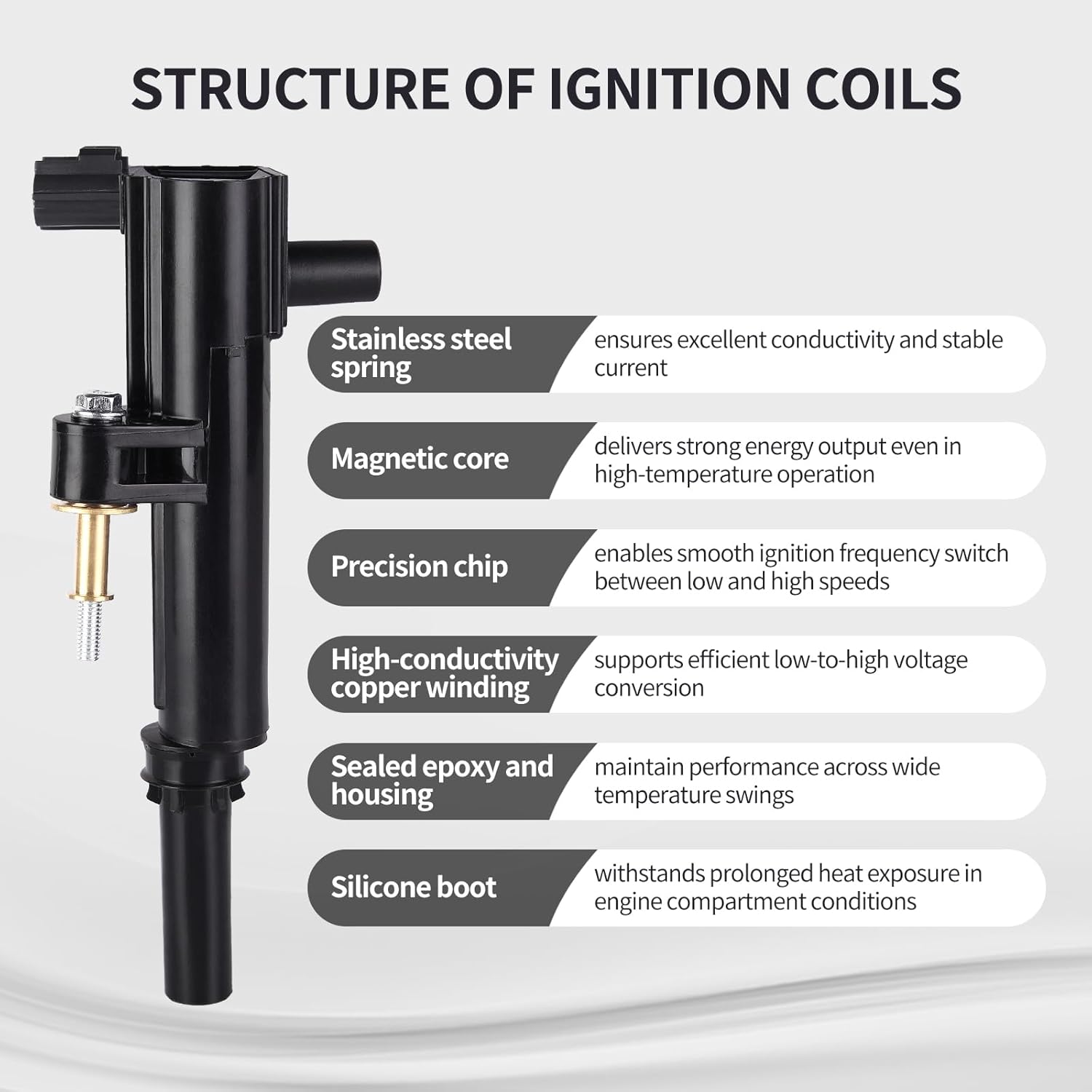 Ignition Coil Pack Fits for Dodge Ram 1500 Nitro Durango Dakota, for Jeep Liberty Grand Cherokee, for Ram Dakota 3.7L V6 2009-2012 Replace UF640 3PCS