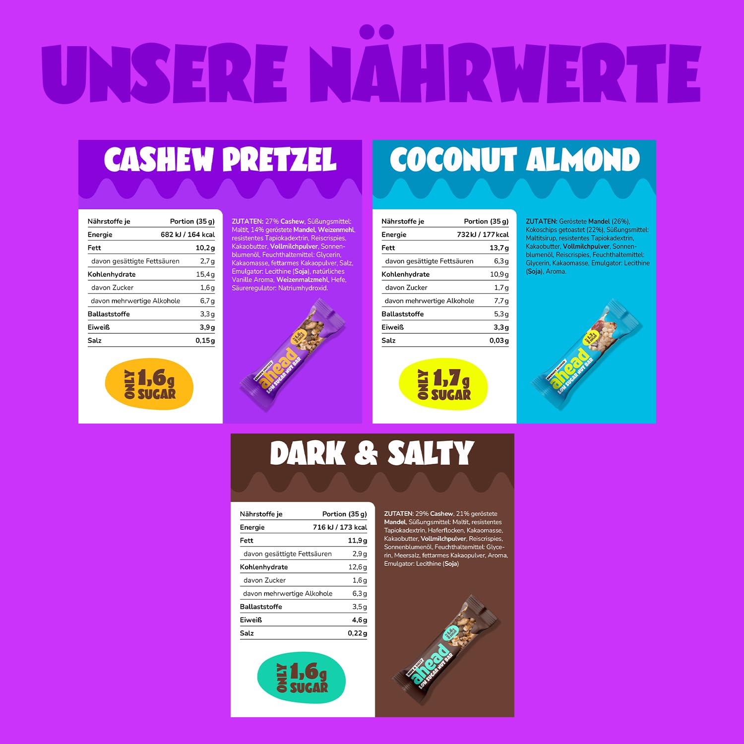 ahead Nutbar Mixbox | Nussriegel Müsliriegel ohne Zuckerzusatz mit 3 Sorten - 12x35g mit nur 1,7g Zucker
