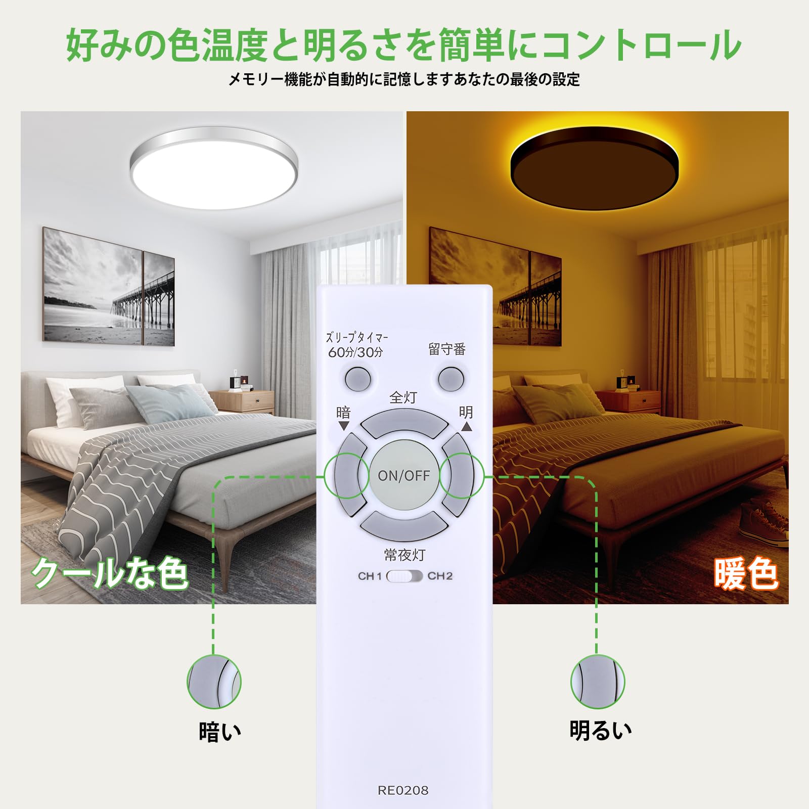 Amazon | シーリングライト リモコン RE0208 for NEC 照明 リモコン