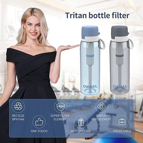 Miniatura 3 de Filtro de repuesto para botella Filtro de repuesto para botella,Azul-cielo,https://www.amazon.com/dp/undefined