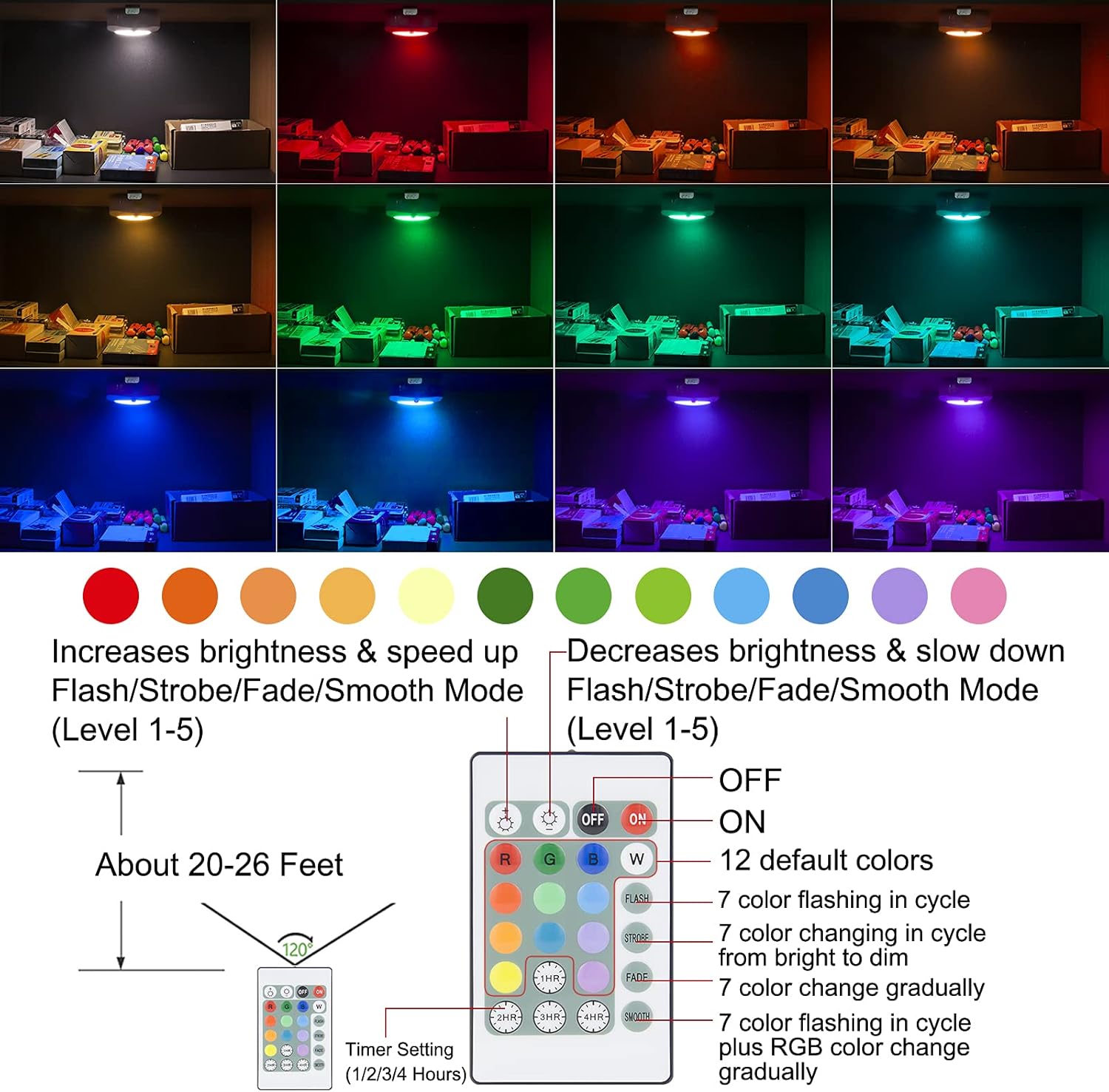BIGMONAT Ceiling Light Battery Powered, Wireless Shower Light with Remote and Timer, Color Changing Night Light, LED Wall Light for Hallway Stair Closet Corridor Bedroom Pantry Laundry