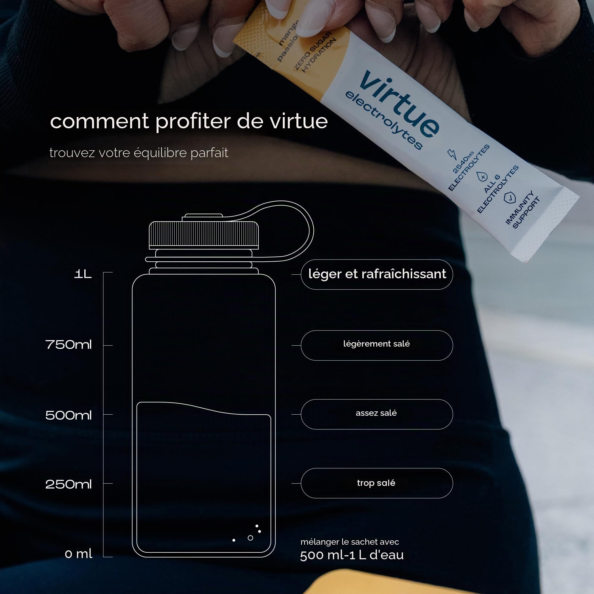 Virtue Électrolytes Sachets d’hydratation | Zéro sucre | 6 électrolytes, sels minéraux hydratants, vitamine C (Pack de 16, Lemon Lime)