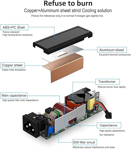 Miniatura 6 de Cargador de CA de 90 W 19.5 V 4.7 A compatible con Sony VAIO VGP-AC19V37 VGP-AC19V10 VGP-AC19V12 VGP-AC19V19 VGP-AC19V20 VGP-AC19V67 VGP-AC19V32