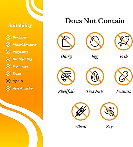 Miniatura 9 de ProBiota Bifidobacterium & Optimal Electrolyte Bifido Probiotic for Digestive Health + Electrolitos para Digestión y Energía, Berry (6030 porciones)