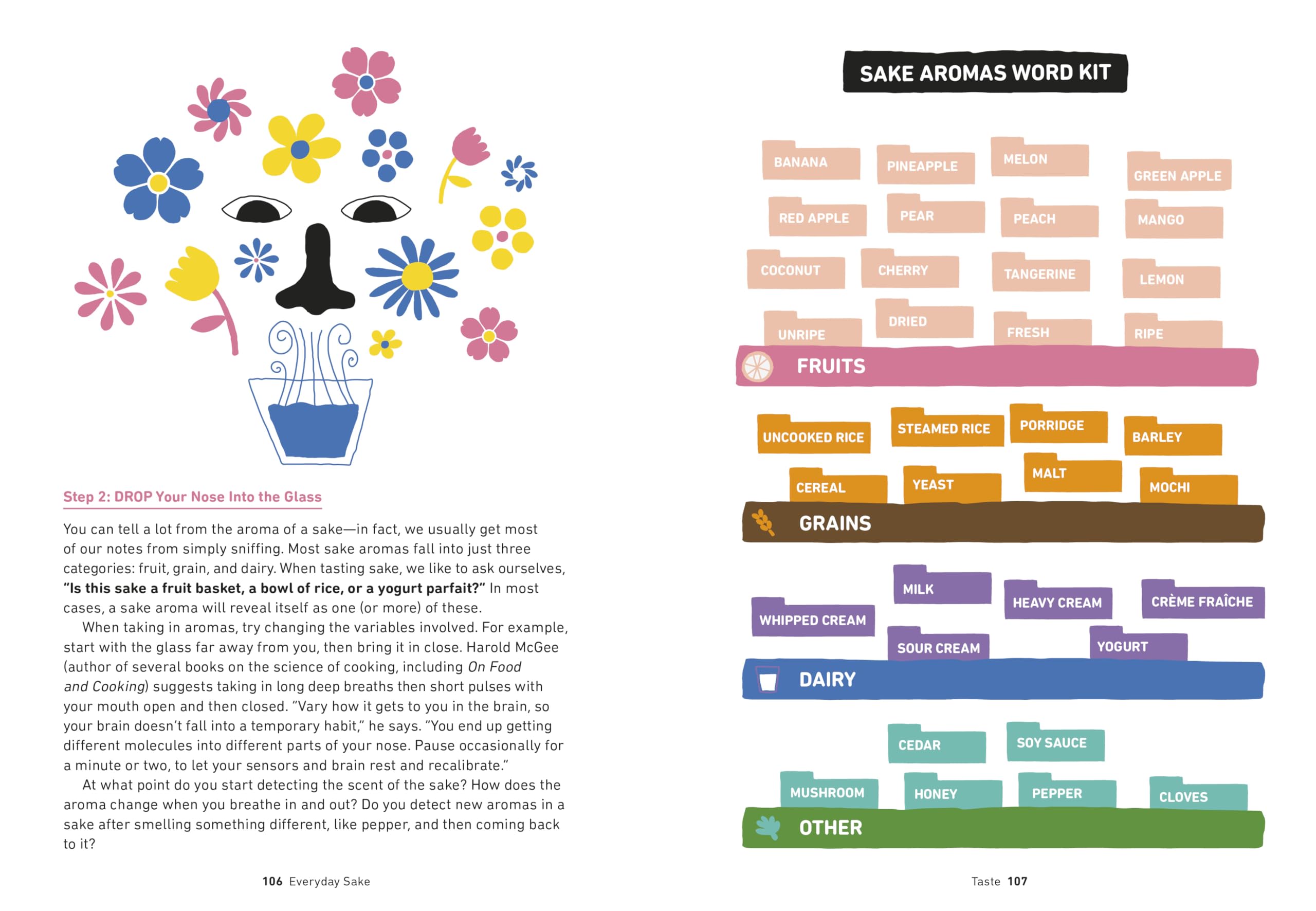 Everyday Sake: The Go-to Guide for Choosing, Pairing, and Serving