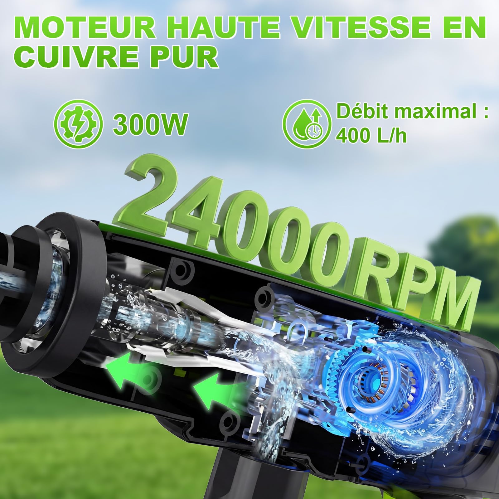 VOERJIA Nettoyeur Haute Pression sans Fil 21V - 1000 PSI Pistolet de Lavage Portable avec 2 Batteries 4.0Ah (Indicateur LED), Buse 6-en-1 pour Voiture, Vélo, Terrasse, Fenêtre et Jardin