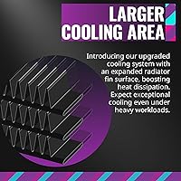 Vista 34 de Cooler Master MasterLiquid ML360L ARGB V2, Close-Loop AIO CPU Liquid Cooler, Gen3 Dual Chamber Pump, 360mm Radiator, SickleFlow 120 PWM ARGB, AMD