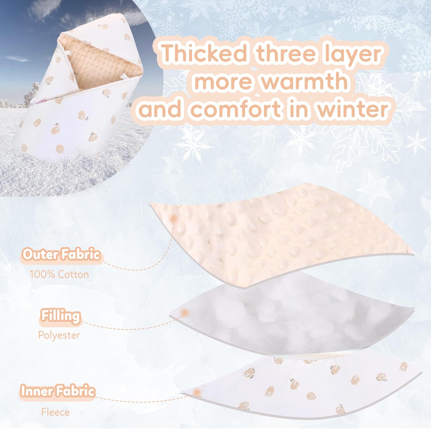 Winter Car Seat Blanket for Babies, TOG 3.5 Warm Minky Dot Carseat Swaddle Blankets for Infants Newborn, Universal Fit for Baby Car Seat, Sheep, 35.4"x35.4"