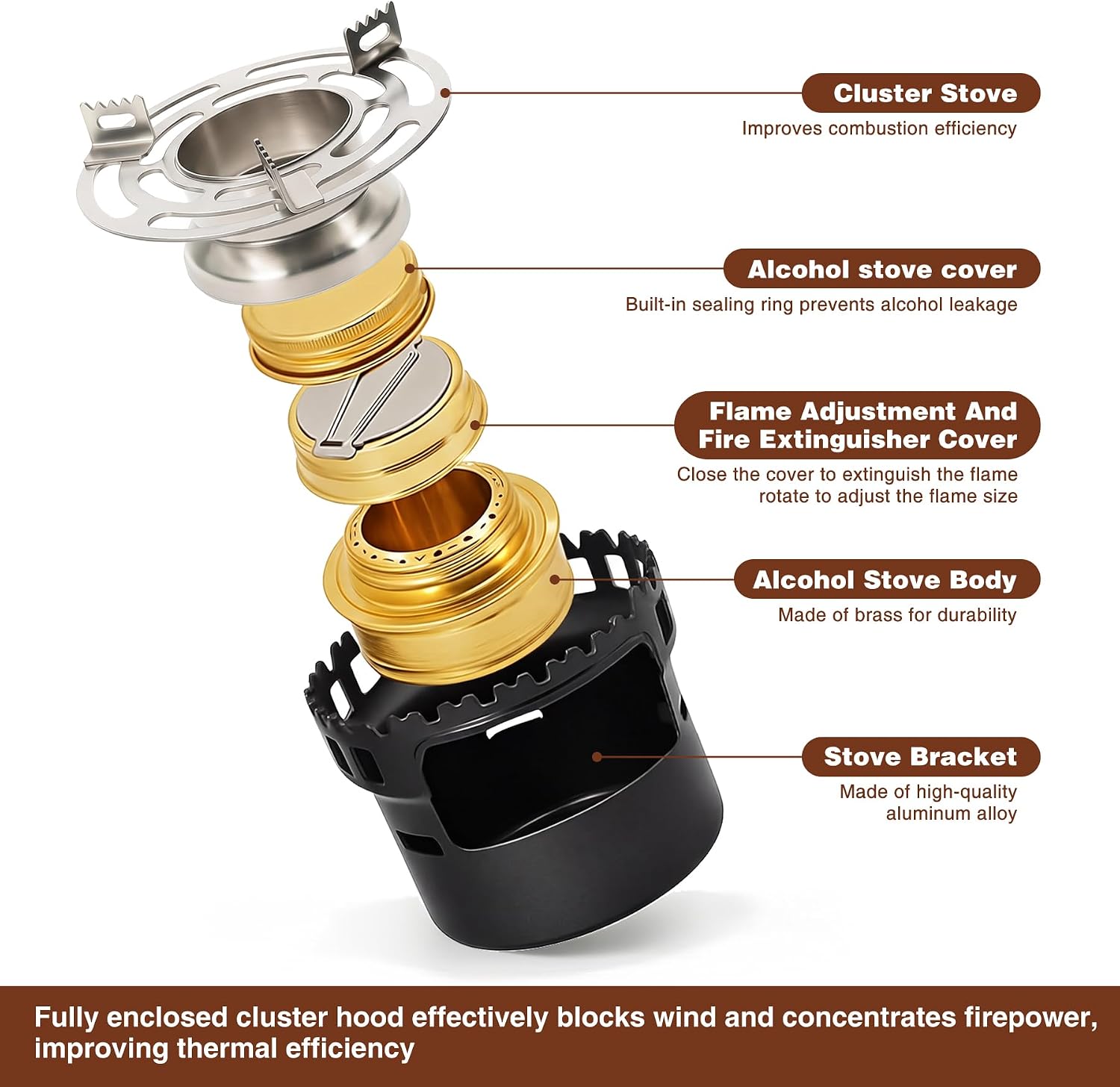 REDCAMP Alcohol Stove Backpacking,Alcohol Burner Stove with Aluminium Stand