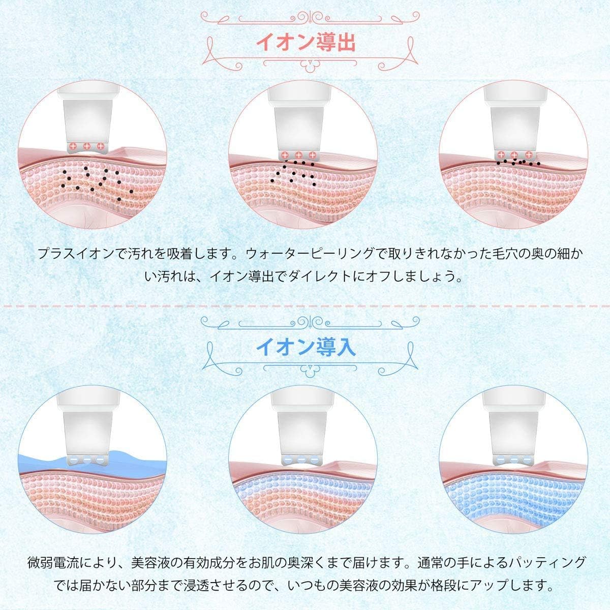 Amazon ウォーターピーリング 超音波 美顔器 超音波ピーリング スマートピール 超音波振動 Emsマッサージ 温熱 スキンケア Ems微電流 イオン導入 イオン導出 Usb充電式 毛穴クリーナー 毛穴 黒ずみ 角栓 角質 皮脂 汚れ除去 日本語説明書付き 男女兼用 Absuper 美顔