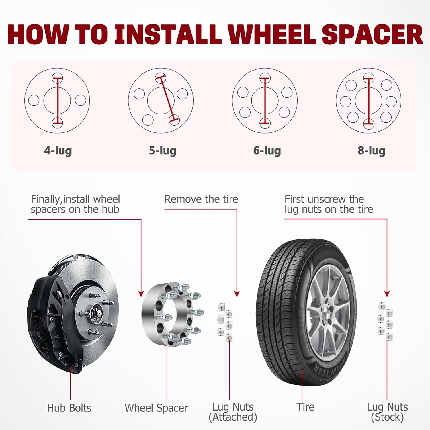 8x6.5 to 8x6.5 Wheel Spacers 2 Inch, 126.15mm Hub Center Forged 9/16” Thread Size Fits for 1994-2010 Rm 2500 Rm 3500,for 1988-1998 F-d 250 F-d 350 Pick-Up Trucks/SUV