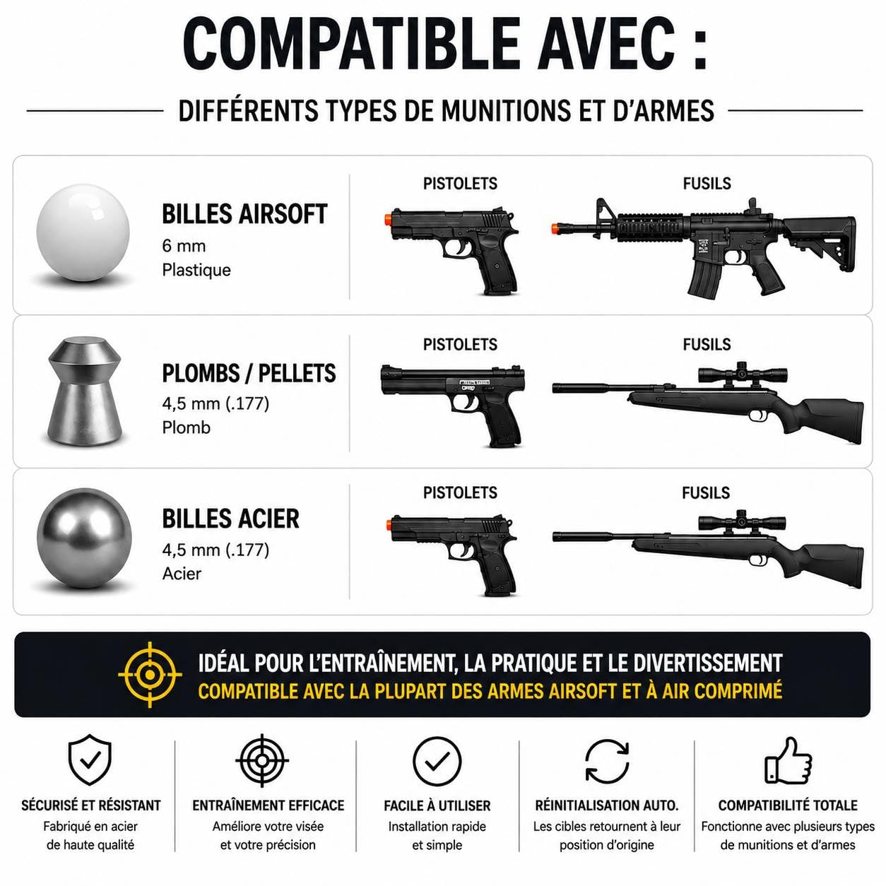 Cible Métallique Mobile avec 8 Cibles Rotatives et Panneau Fixe 14 x 14 cm – pour Tir Sportif à Air Comprimé et Airsoft – Entraînement de Précision et de Vitesse – Robuste et Polyvalente