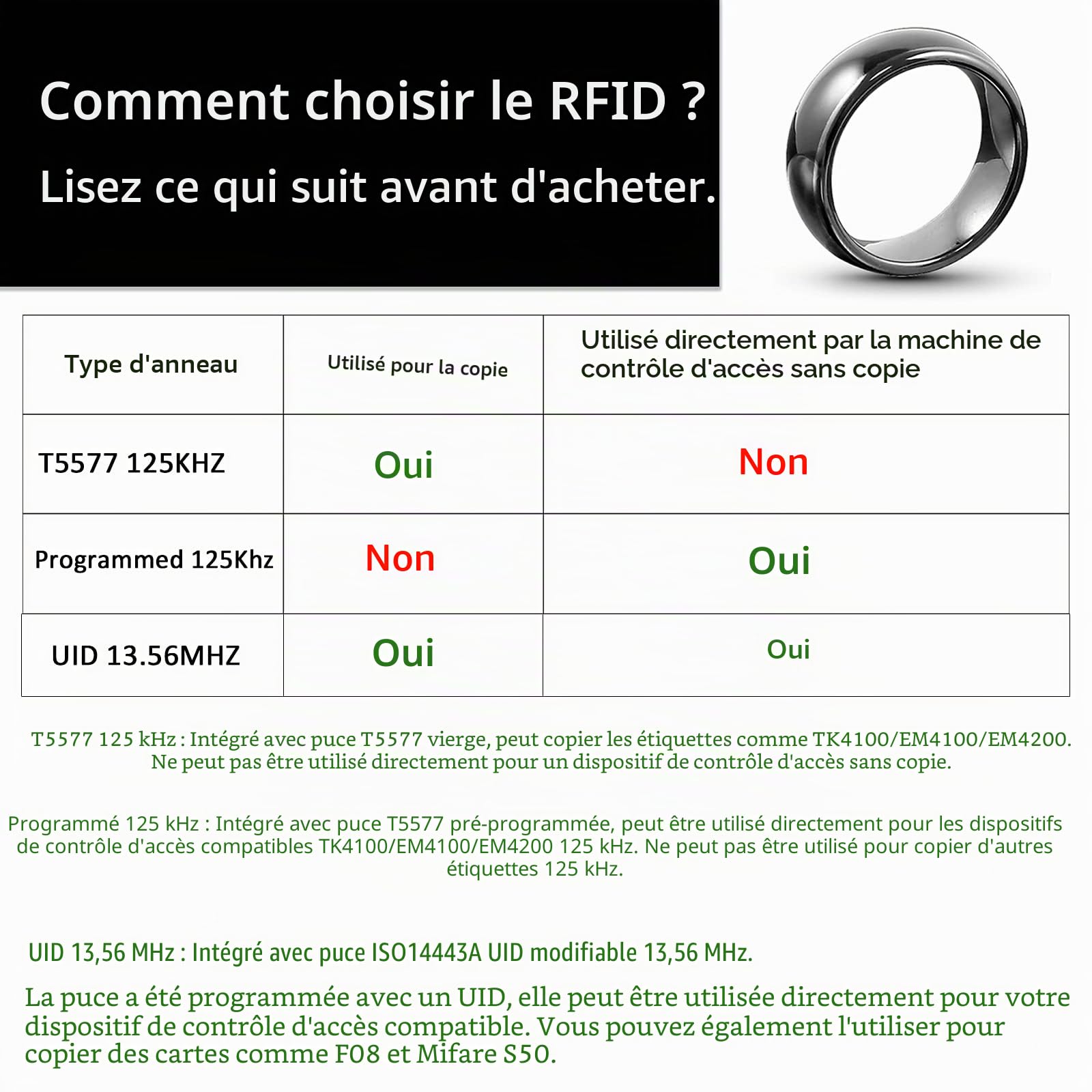 Bague de réécriture intelligente T5577 ou puce UID RFID en céramique noire 125 kHz/13,56 MHz pour homme ou femme (T5577 125 KHZ-19 mm)
