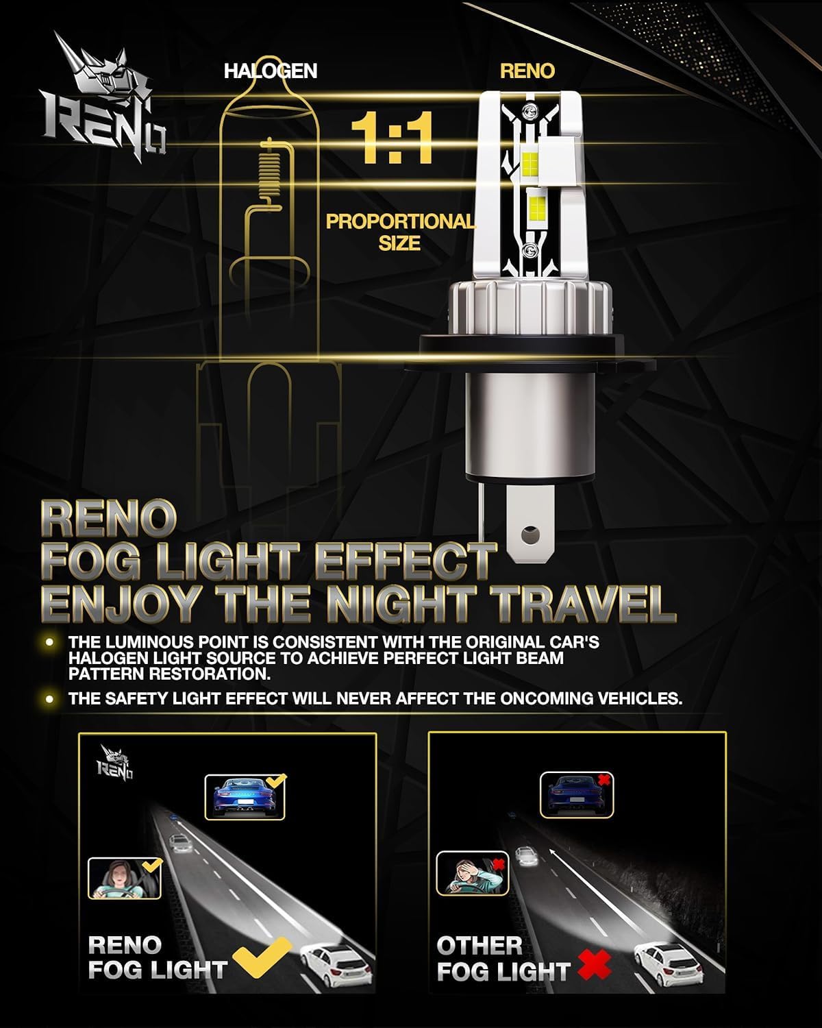 RENO H4 Bulbs, 9003 H4 Fog Lights Fanless In Line Plug and Play H4 9003 Light Bulb, Pack of 2 Fog Light or Off-Road Use