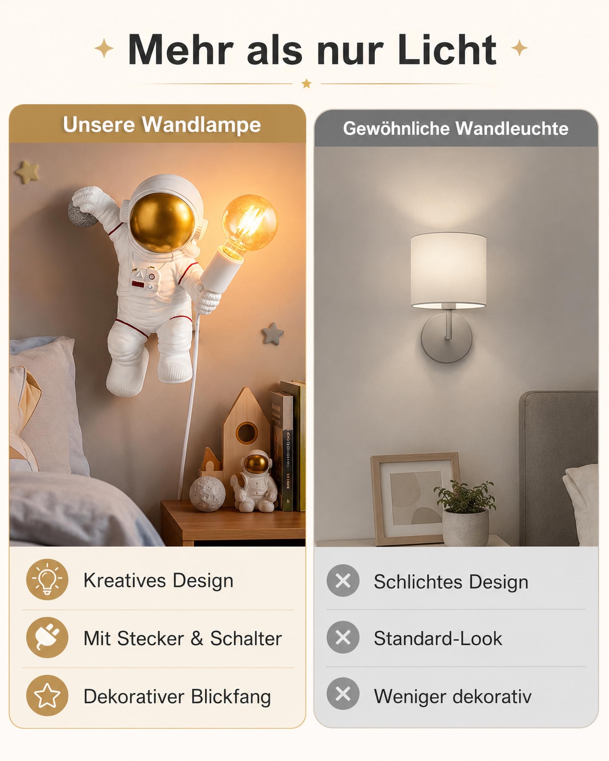 ACMHNC Lámpara de Pared Infantil Con Enchufe y interruptor, Decorativa Astronauta Aplique de Pared Para Habitación de Niños Con Cable 1,5 M, E27 Iluminación Pared Interior Para Niños y Niñas, Blanco