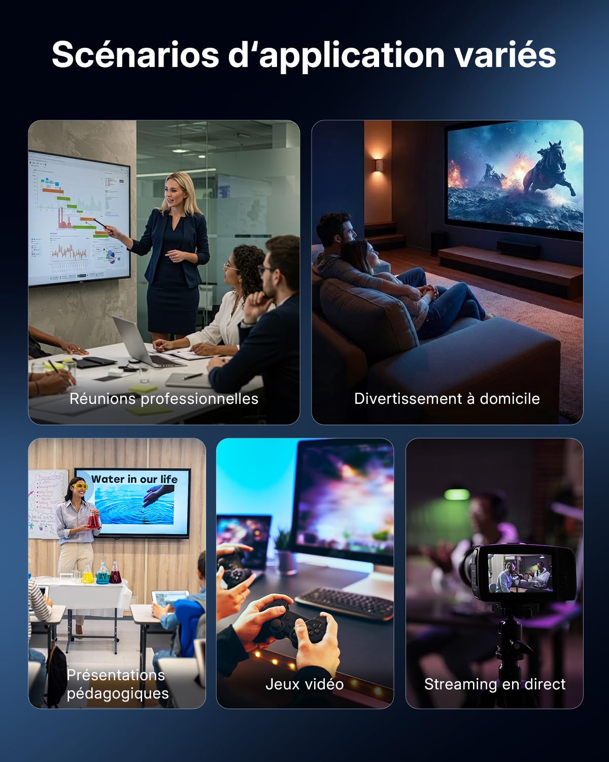 VENTION Émetteur et récepteur HDMI sans Fil 656FT/200M 2,4G+5G Plug&Play 4K pour PS5 Xbox Moniteur TV (1TX+2RX)