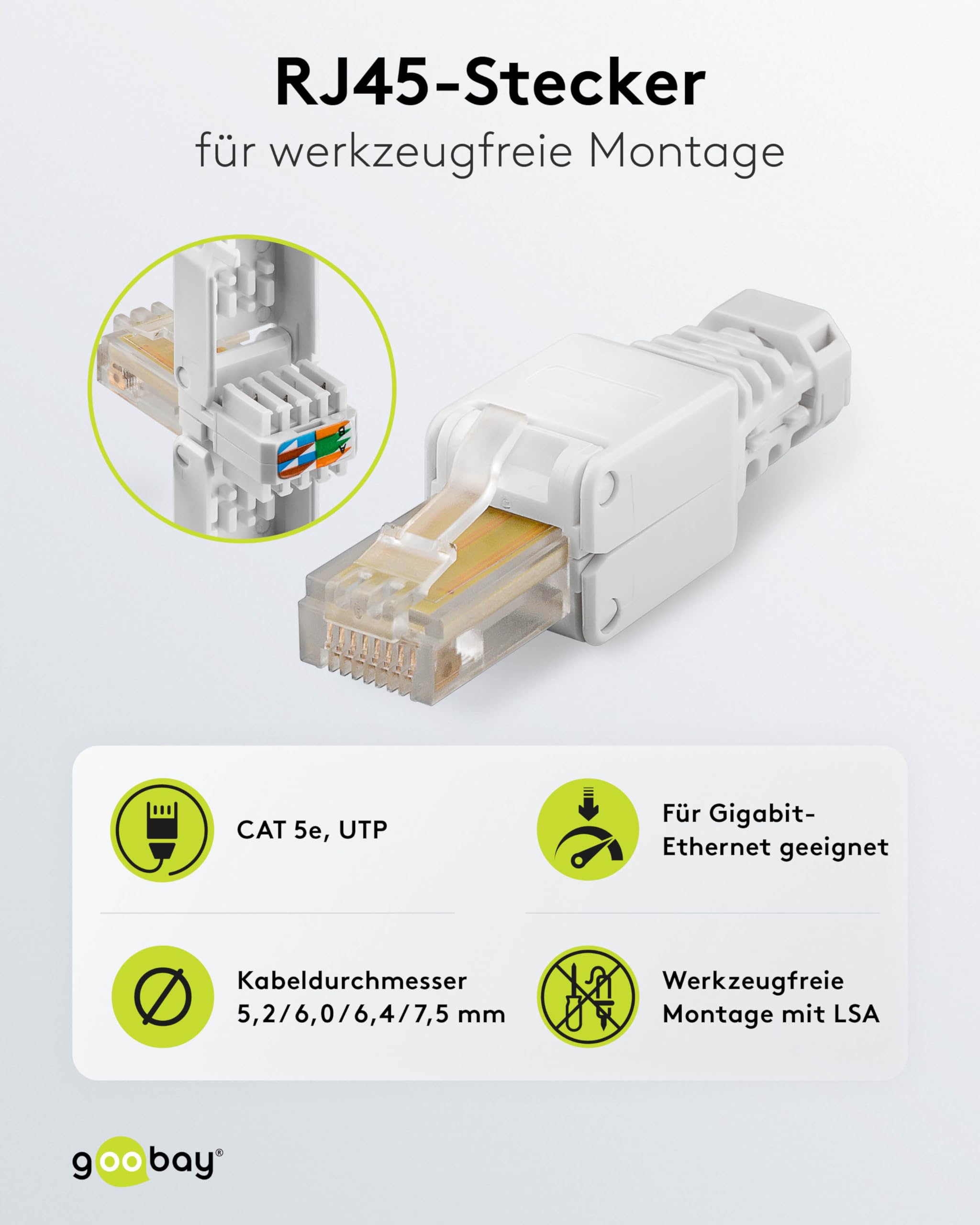 2 Connettori RJ45 Cat6A Impermeabili IP68 – Accoppiatore Schermato Per Cavo Ethernet, Montaggio Senza Strumenti