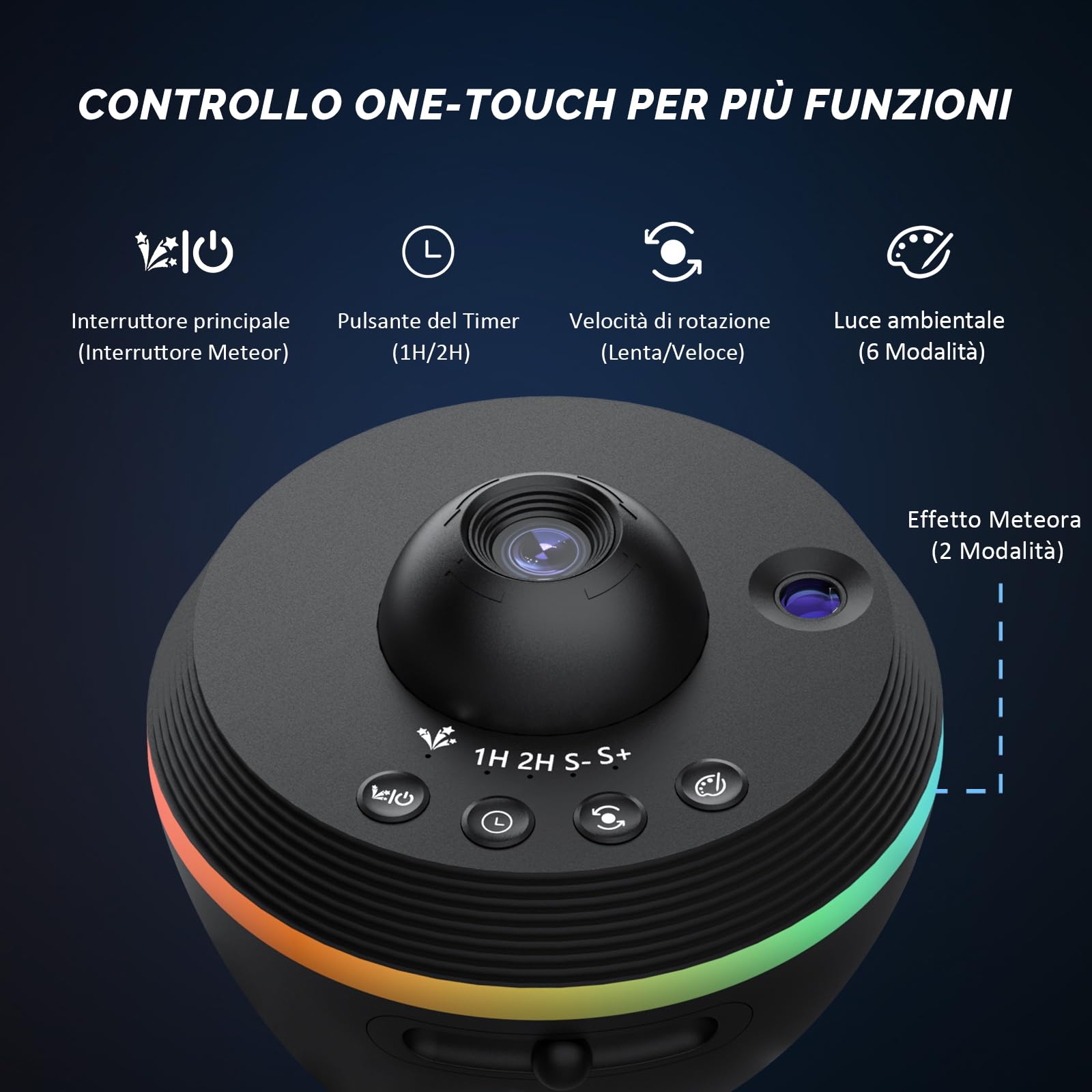 Ainael Proiettore Galassia, Proiettore Stelle Soffitto Planetaria Cielo Stellato Luce Notturna con Striscia Luminosa, Meteor and Galaxy Projector per Bambini Adulti Camera Regalo Compleanno Natale