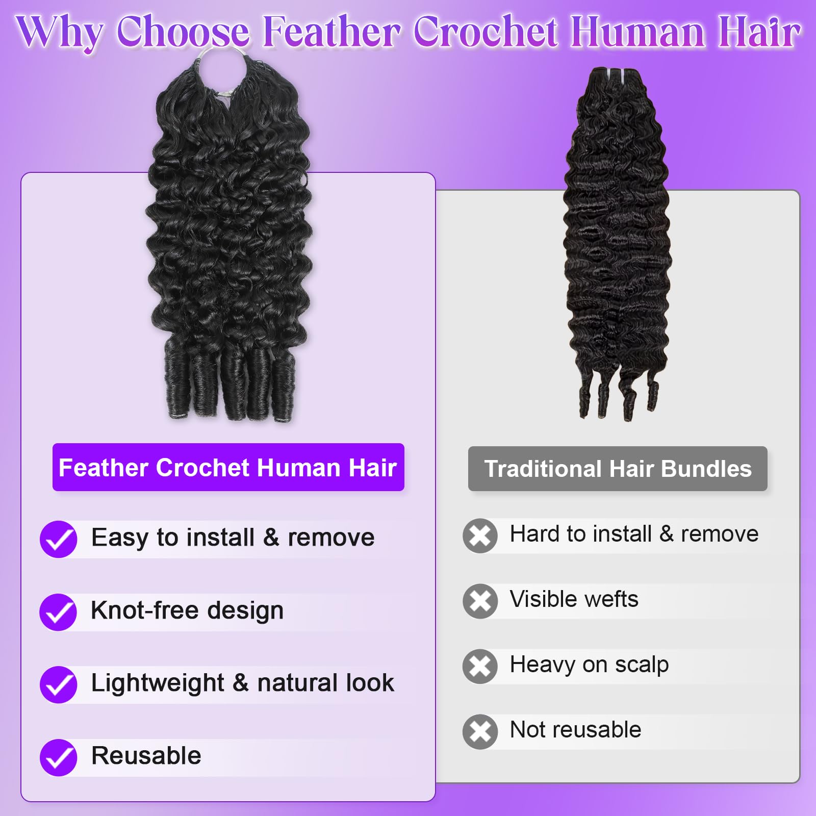 Burmese Curly Crochet Human Hair 1B Pre-Separated Knotless
