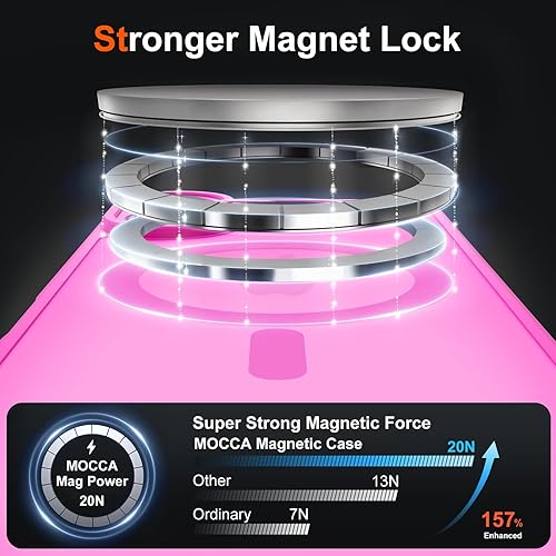 Vista 1153 de MOCCA - Funda magnética resistente para iPhone 11 de 6.1 pulgadas, compatible con MagSafe, protector de pantalla de vidrio + protector de lente