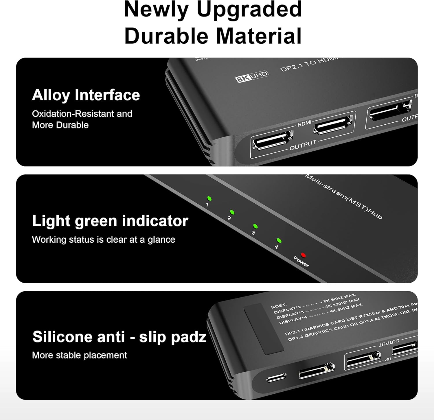 DisplayPort to Dual HDMI with Dual DP Adapter, 8K@60Hz HDMI Splitter Extended Display 1 in 4 Out DisplayPort MST Hub for Multiple Monitor, Compatible with Computer, Graphic Card, PC