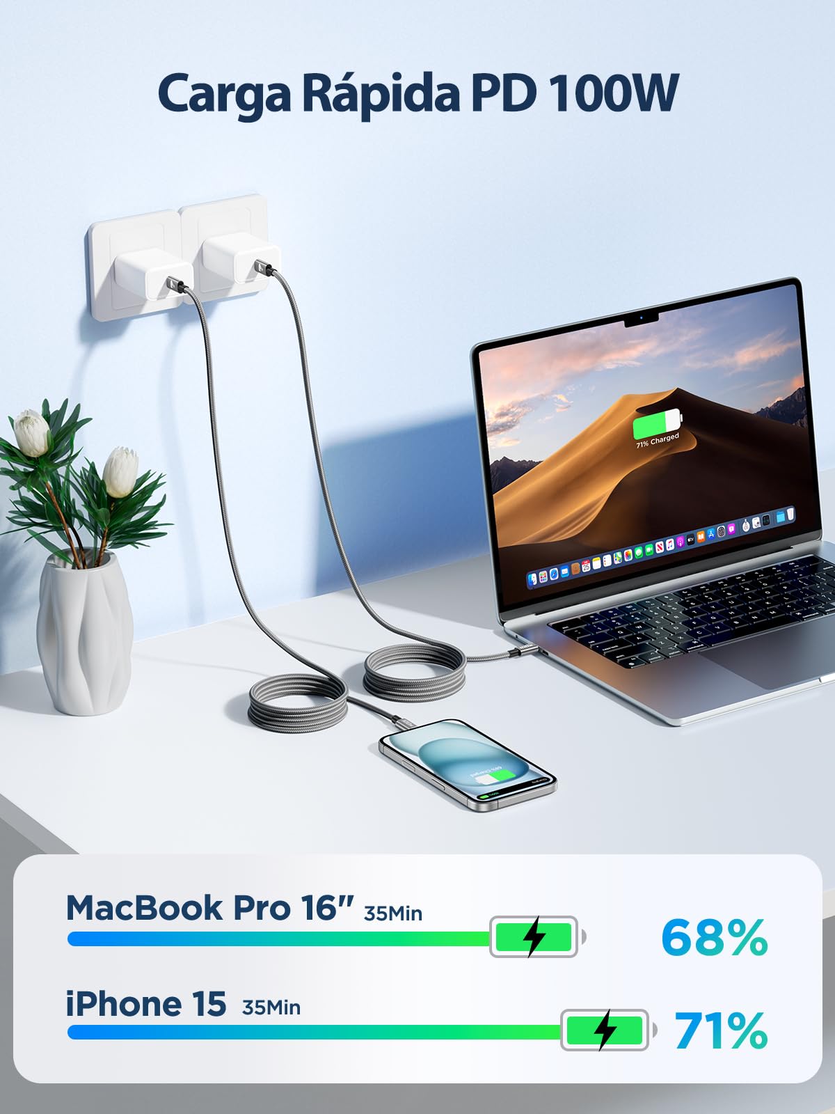 Aioneus Cable USB C 100W, 2M Cable USBC Carga Rapida QC Cable USB C a USB C Trenzado Nylon Cable Tipo C Cargador para iPhone 17 16 15 Pro Max, Samsung S25 S24 Ultra, iPad Pro, MacBook, Pixel etc