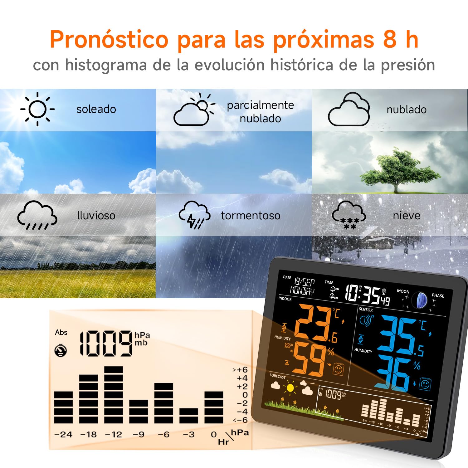 Uzoli EM3566 Estación meteorológica inalámbrica con sensor exterior, Termómetro, Higrómetro, Previsión del tiempo, Reloj digital, Presión del aire, Fases de la luna, Nivel de confort, Moho riesgo