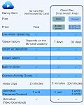 VIMTAG 2.5K 4MP Pan/Tilt Outdoor Security Camera Wired Home Surveillance, 360° Human Tracking, Color Night Vision, 2-Way Audio, AI Detection Alarm, 5G/2.4G WiFi, Cloud&SD Card Storage, Works w/Alexa