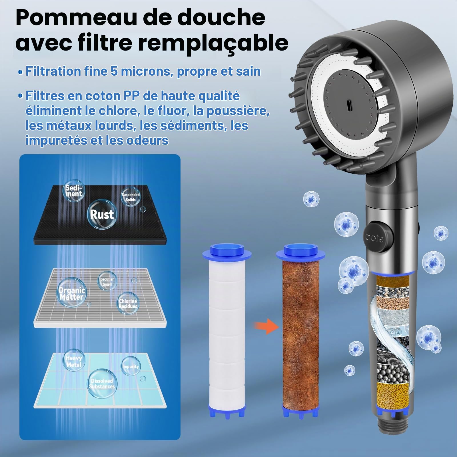 Charmofun Kit Douche de Camping, 8000 mAh Pompe de Douche Électrique Rechargeable, Camping Douche Portable avec Pommeau de Douche Filtrant et Afficheur Intelligent pour Randonnée (8000mAh-B)