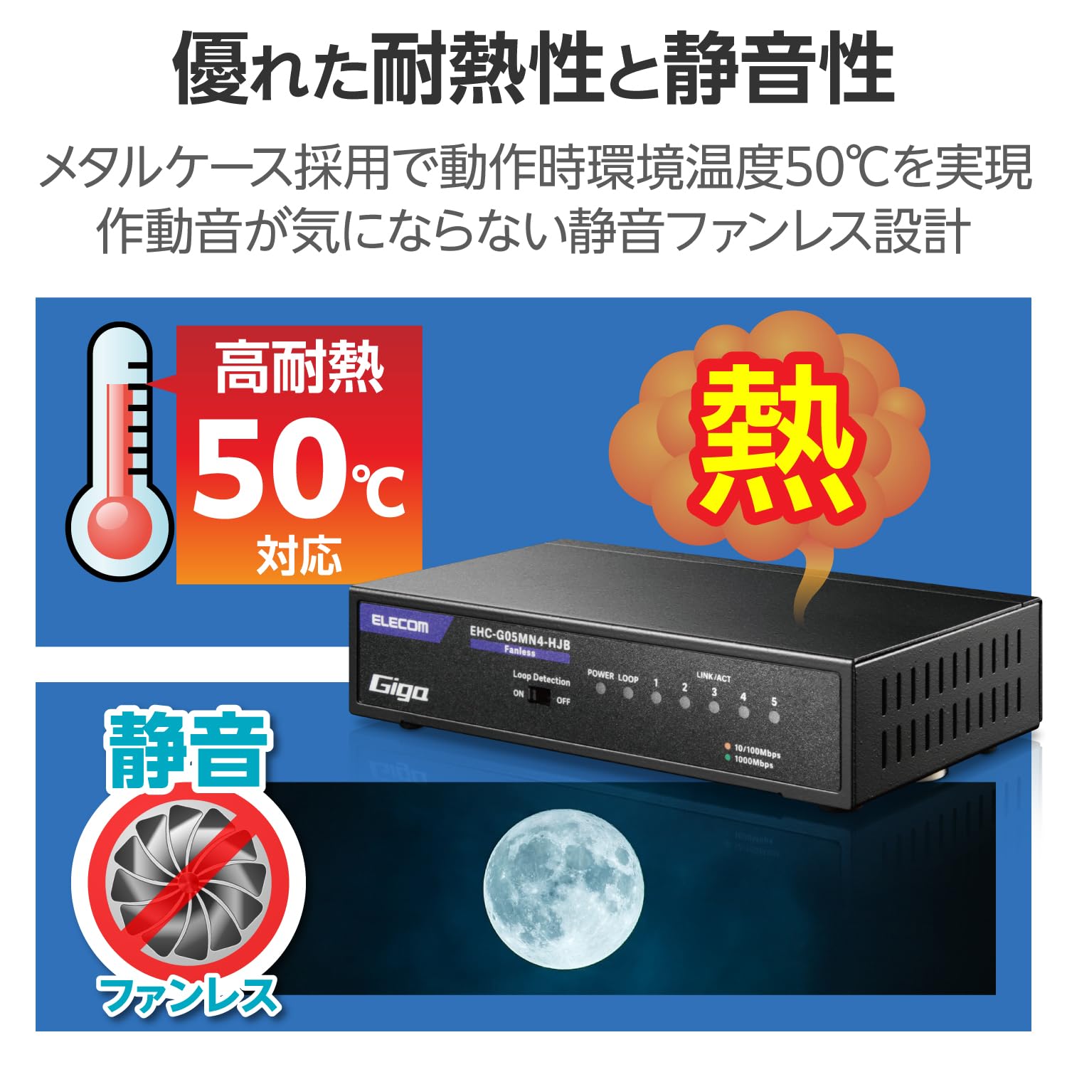 Amazon.co.jp: Elecom EHC-G05MN4-HJB Giga Compatible Switching Hub
