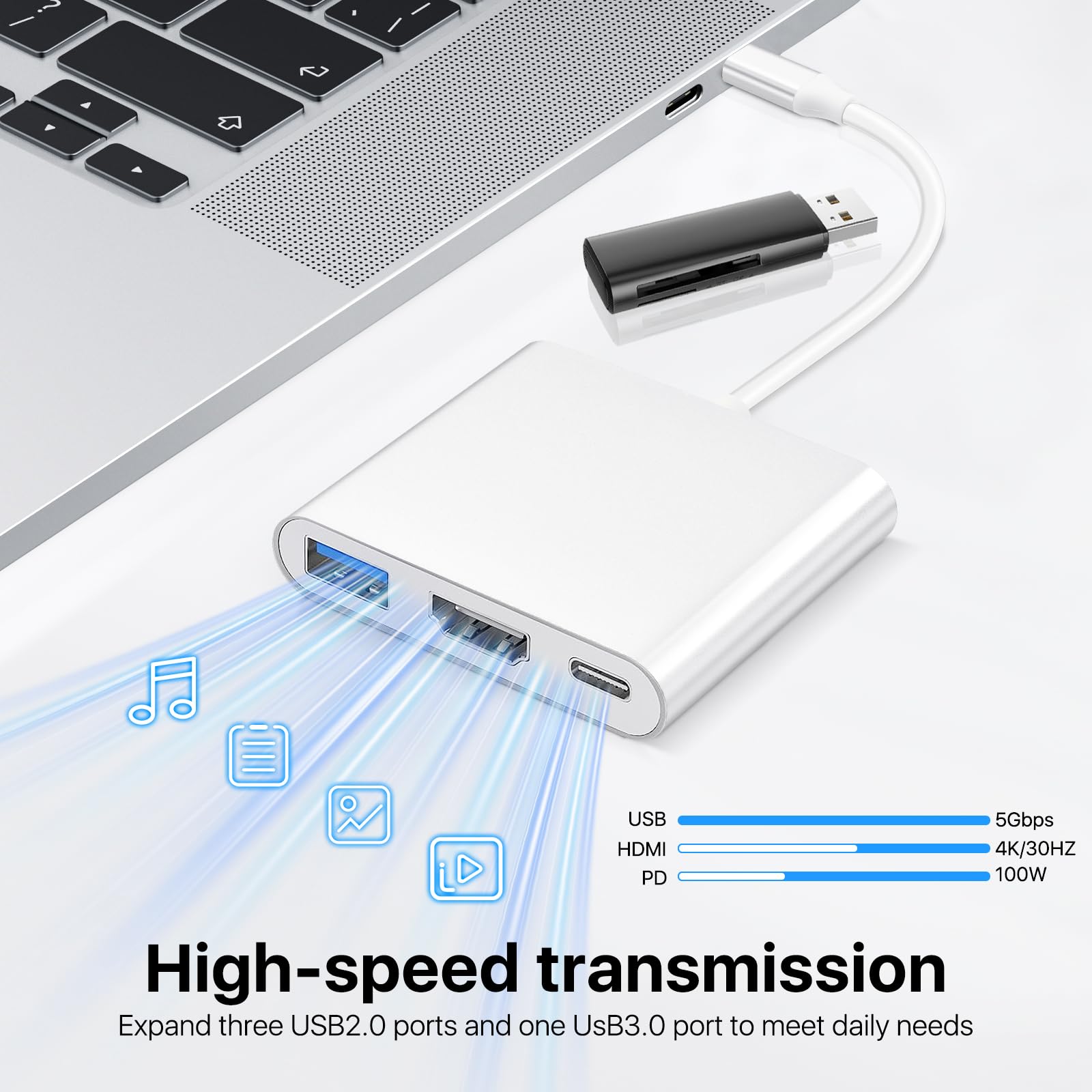 Adattatore USB-C A HDMI 4K@60Hz Con Ricarica PD 100W – MOGOOD, Hub USB 3.0 Per MacBook, IPad, IPhone 16/15 E PC, Trasferimento 10Gbps