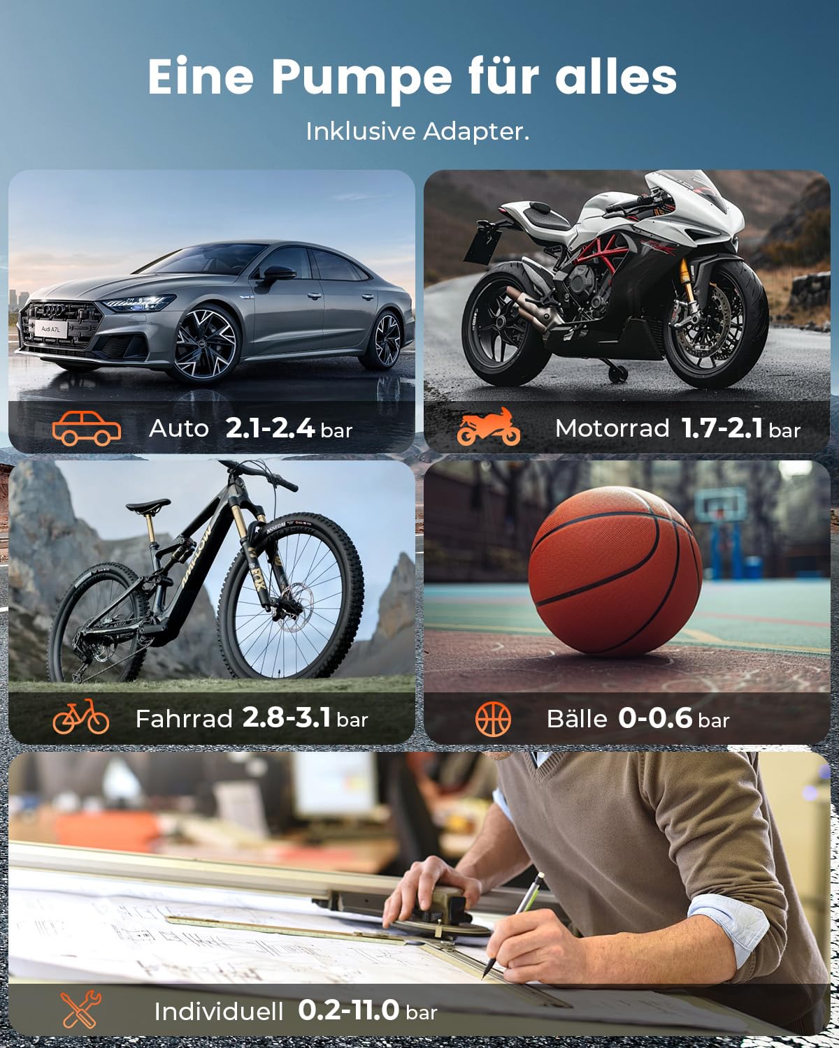 ETENWOLF S1 Elektrische Luftpumpe, 11 Bar Luftkompressor für Autoreifen, Fahrrad, Bälle, Motorrad, Schnell-Inflation Reifenpumpe, Akku Luftpumpe mit LED Licht & Digitalem Manometer
