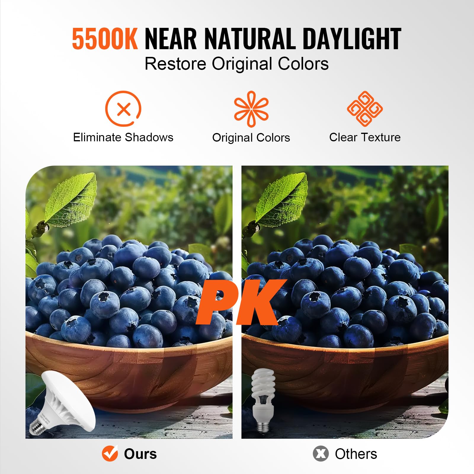 VEVOR Softbox Set, 50x70cm, Profi Fotostudio Set mit 30 W 5500 K LED-Birnen, nahezu natürliches Tageslicht, Verstellbarer Stativständer, Studioleuchten für Fotografie, Videoaufnahmen, Live-Streaming