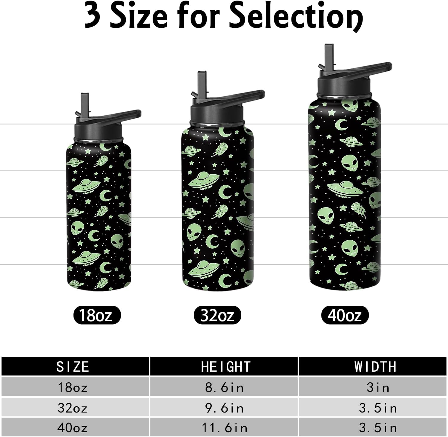 32oz Alien Water Bottle with Handle and Flip Straw, Sports Stainless Steel Insulated Cup Travel Coffee Mug Tumbler, Birthday Mothers Day Chritmas Gifts for Women - Image 2