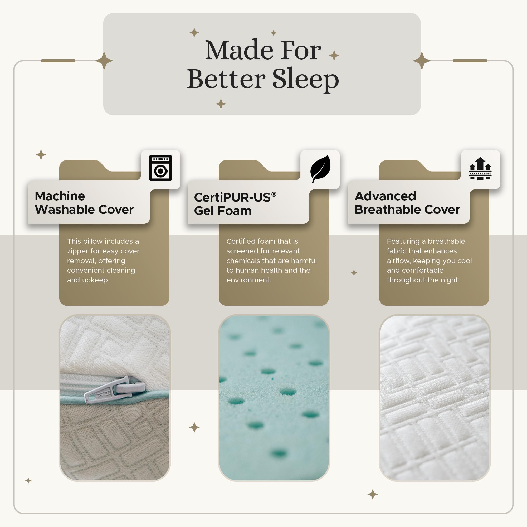 Sven & Son Gel Memory Foam Pillow, CertiPUR-US Certified, Ventilated and Cooling, Washable Zipper Cover - Standard Size