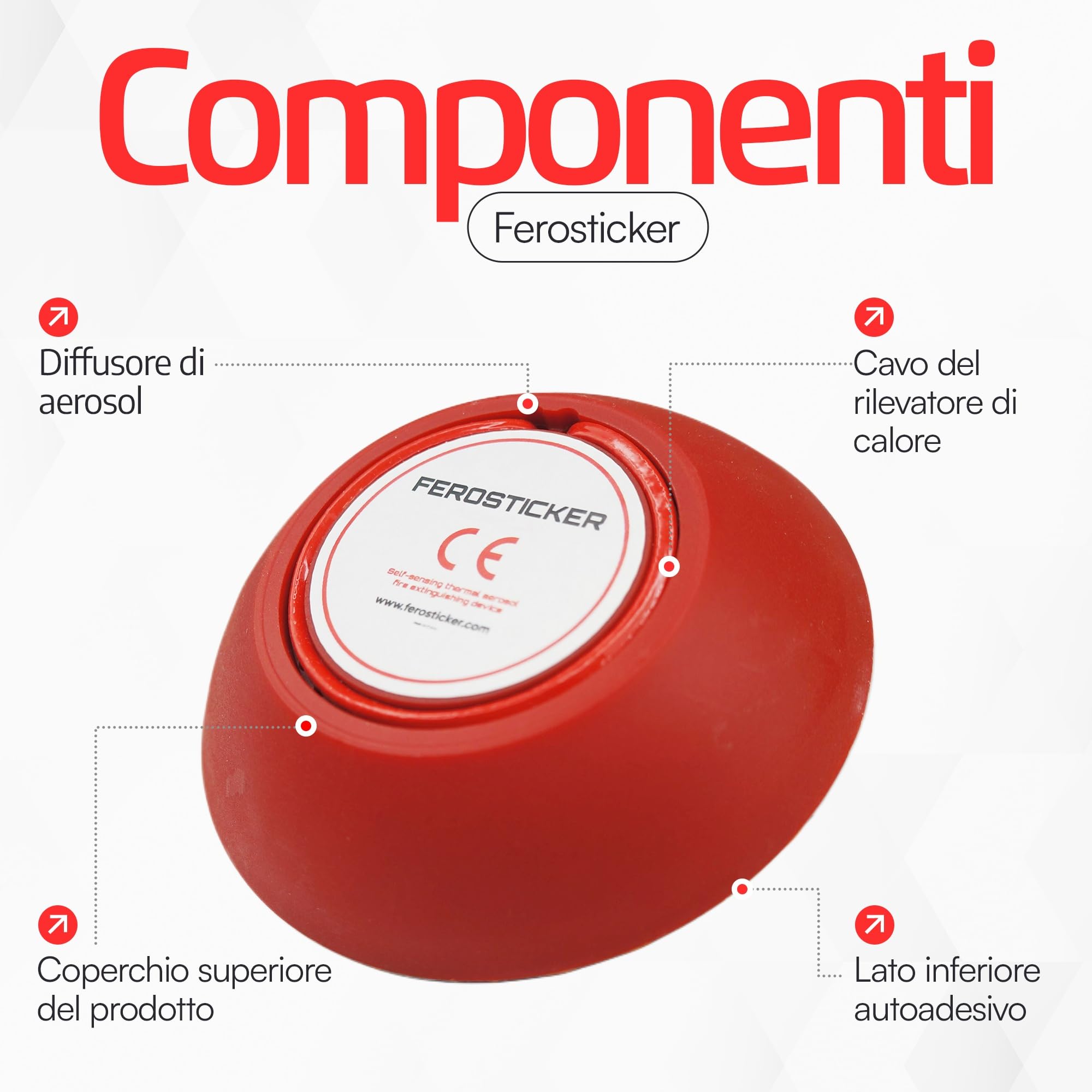 FEROSTICKER Piccolo Estintore Automatico – Atossico, Compatto e Senza Manutenzione, Protezione Antincendio Domestica per Quadri Elettrici, Generatori Solari, Veicoli, Batterie al Litio, Navi (1 Pezzo)