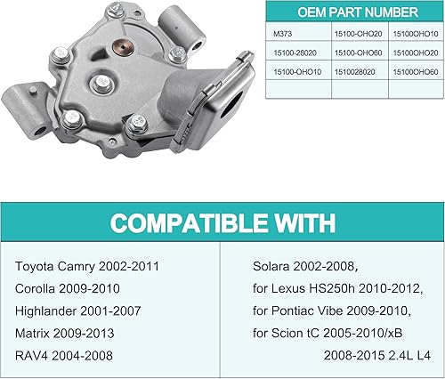 Miniatura 5 de Bomba de aceite 15100-28020 M373 para Toyota Camry 02-11, Corolla 09-10, Highlander 01-07, Matrix 09-13, RAV4 04-08, Solara 02-08, para Lexus HS250h