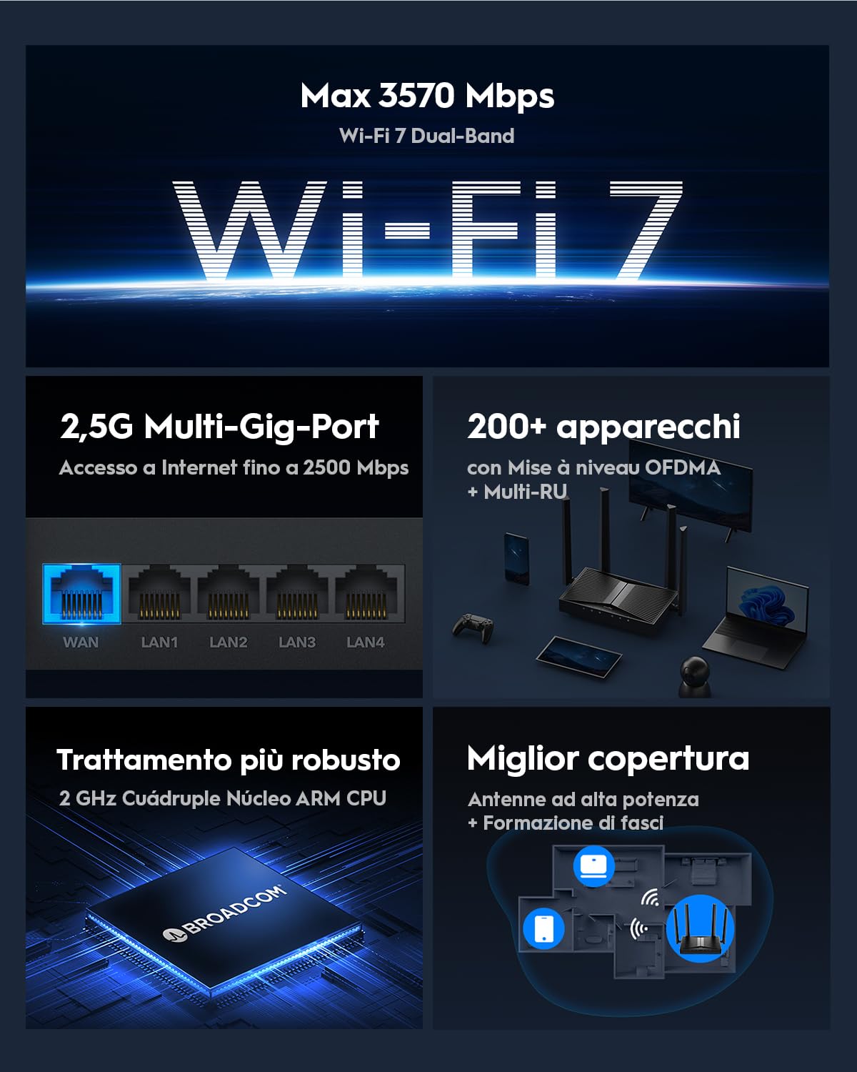 Cudy BE3600 Dualband-WLAN-7-Router, blitzschnelle Geschwindigkeiten, 2,5G-Multi-Gig-Konnektivität, weitreichende Abdeckung, reibungslos und stabil, Cudy Mesh und APP-Unterstützung, WR3600H