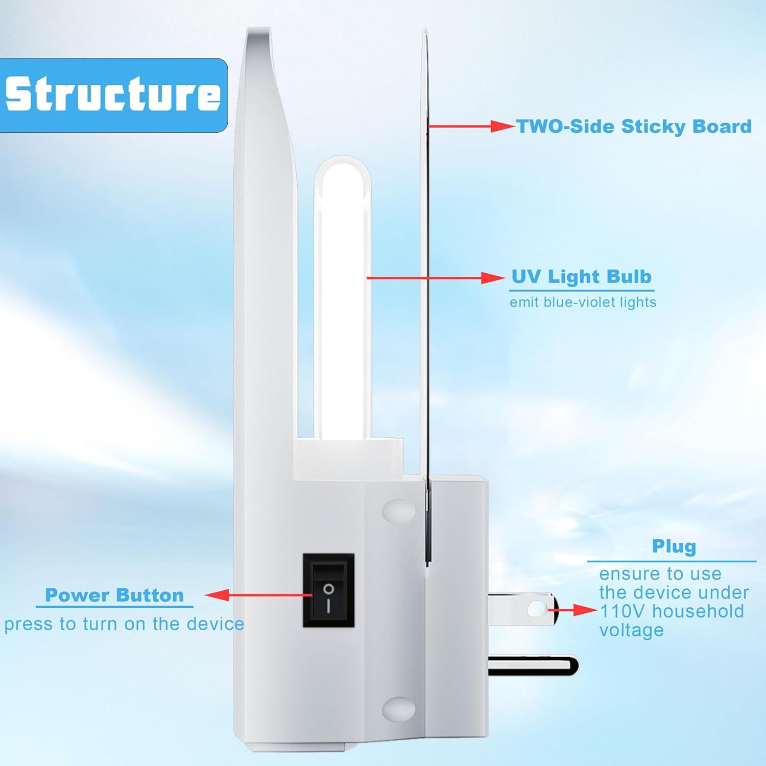2 Packs Plugin Mosquito Traps with 10 Glue Boards, Kuwait Ubuy