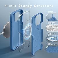 Vista 833 de GONEZ Funda de silicona para iPhone 15 Pro Max, compatible con Magsafe, protector de cámara + protector de pantalla, forro de microfibra suave Negro