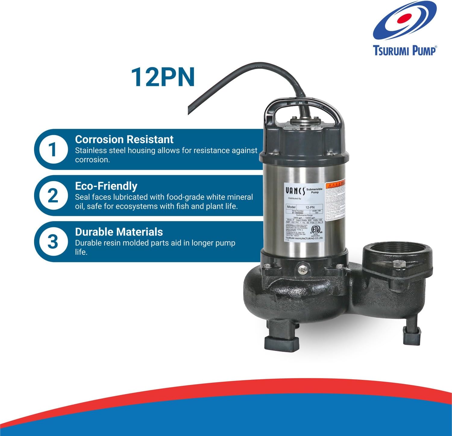 Diagram highlighting three key features of the 12PN pump: Corrosion Resistant stainless steel housing, Eco-Friendly seal faces with food-grade mineral oil, and Durable Materials for longer pump life.