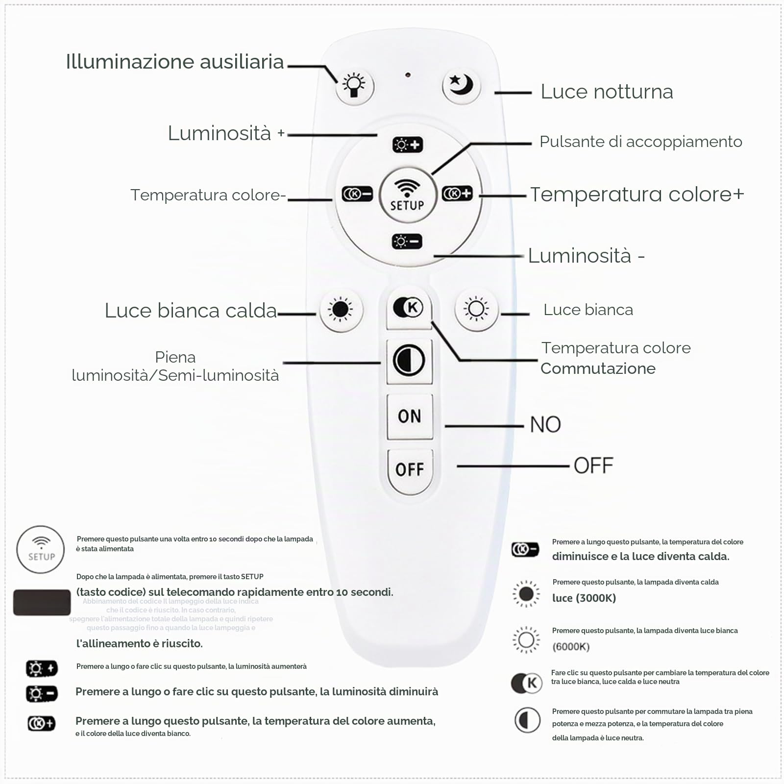Applique Parete Interno,20W/120CM Lampada da Parete Dimmerabile | 2400LM LED Applique da parete Con Telecomando,Creative Lampade a Muro per Camera da Letto Soggiorno Corridoio Scale