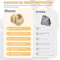 Vista 8 de Protectores de talón 3D para úlceras por presión, almohada de elevación de tobillo, cojín de soporte de pie para úlceras de cama, cojines de talón