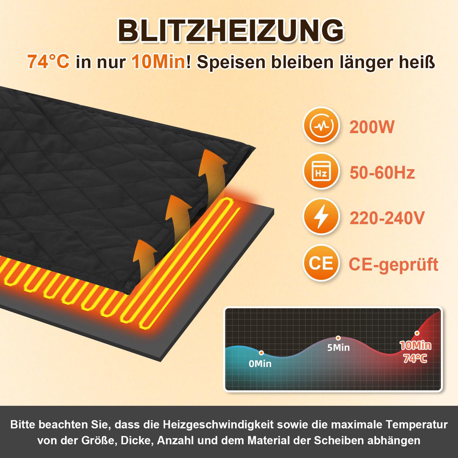 Chauffeur d'assiettes électrique XXL pour 12 Assiettes (jusqu'à 32 cm) - 200W–74°C, Chauffe Assiette Housse Lavable, Chauffage en 10 Min, Protection Contre la surchauffe[Noir]