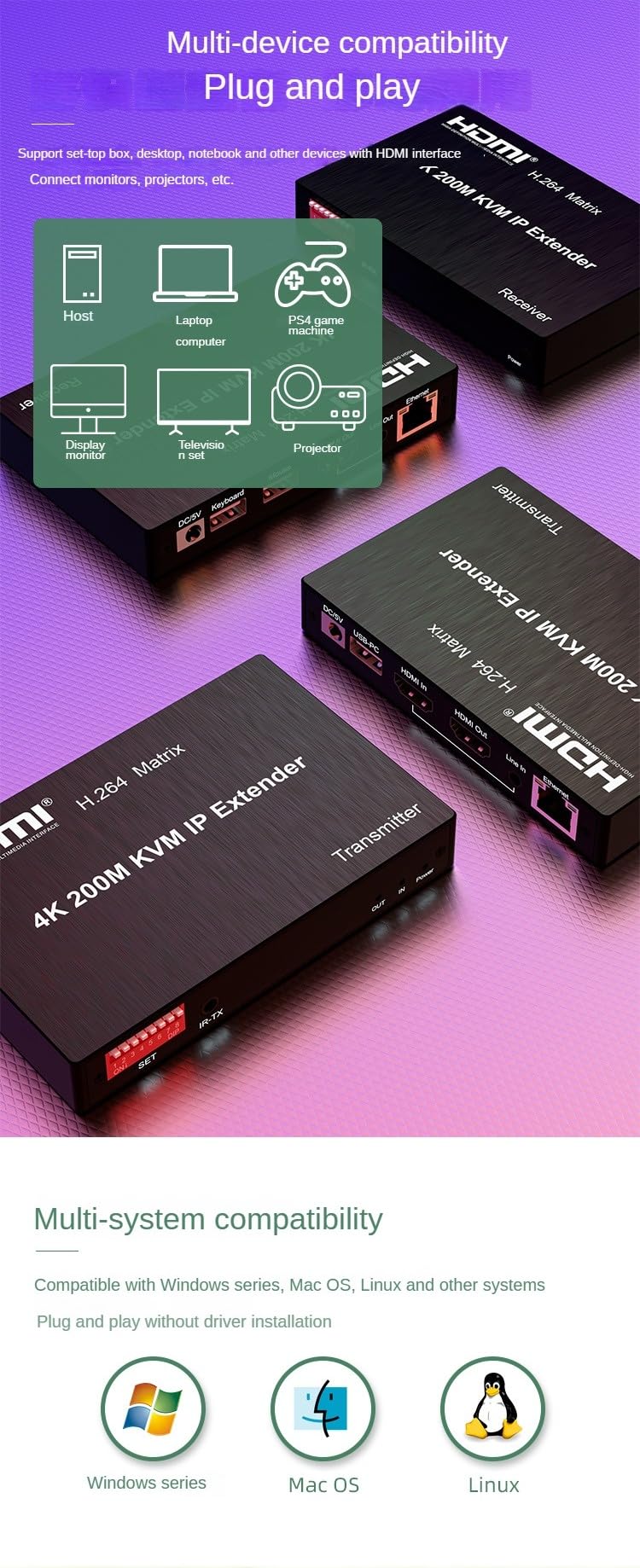 KVM Verlängerungskabel IP HDMI 4 K 200 m über Cat5e/Cat6 Ethernet-Kabel, H.264 Matrix, Video-Transmitter, Mehrfachverbindung, kompatibel mit Tastatur und Maus für PC TV (TX+RX)