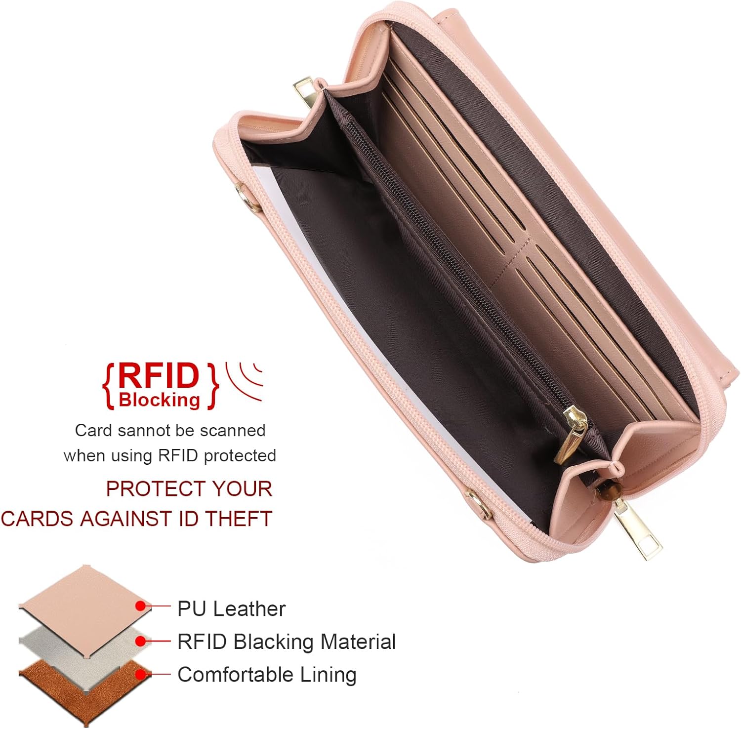 GOIACII Small Crossbody Cell Phone Bag for Women, Mini Shoulder Handbag Purse Wallet with Credit Card Slots - Image 6