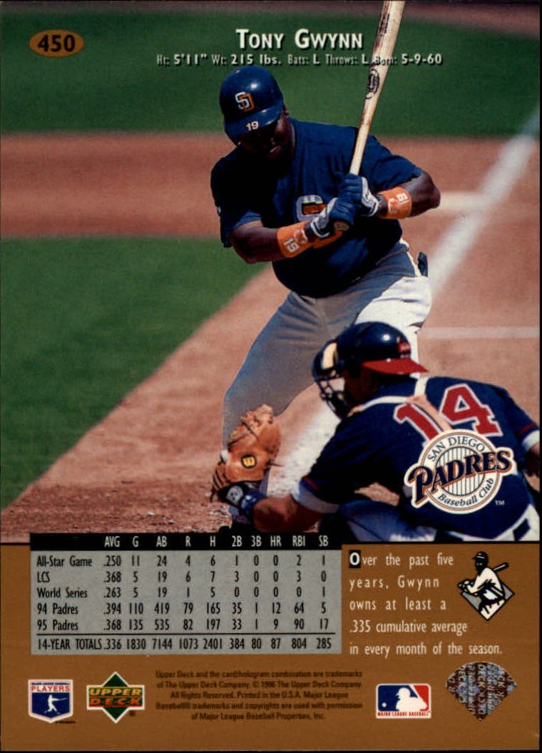 Amazon.com: 1996 Upper Deck Baseball Card #450 Tony Gwynn